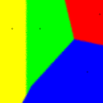 IRNR