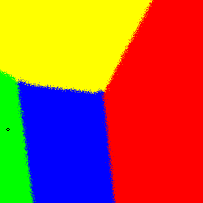 ApprovalWithPoll