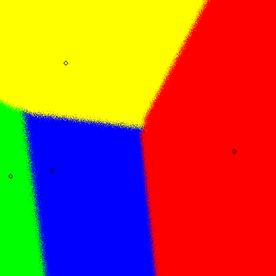 IRNR