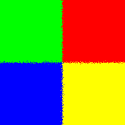 IRNR