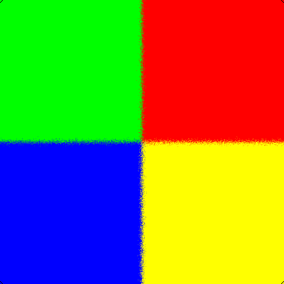 MaximizedRatings