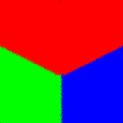 IRNR