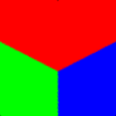 MaximizedRatings