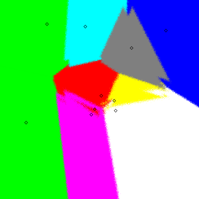 IRNR