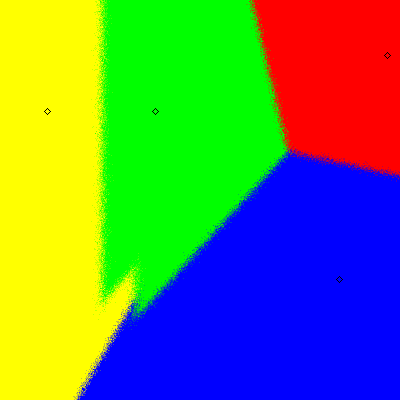 IRNR