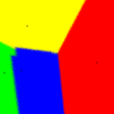 IRNR