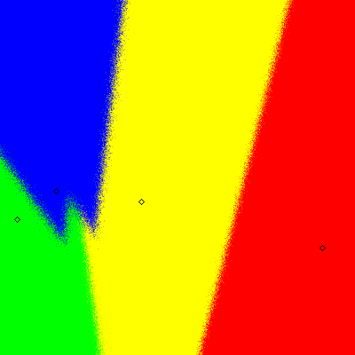 IRNR