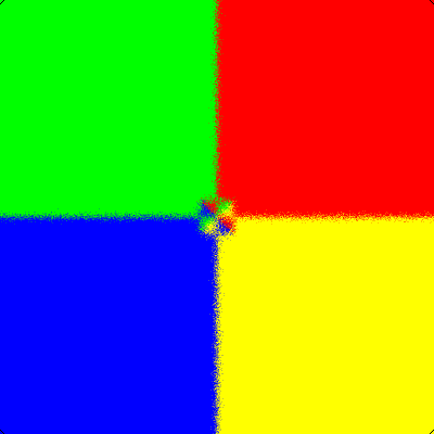 IRNR