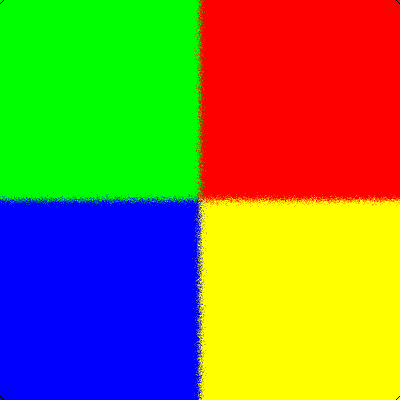 MaximizedRatings
