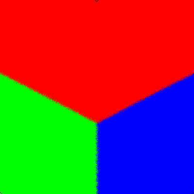 MaximizedRatings