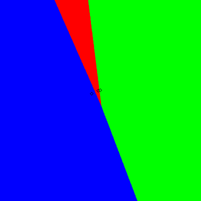 Condorcet