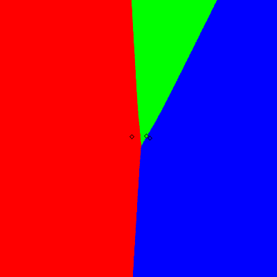 MaximizedRatings
