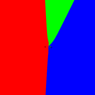 VoteForAndAgainst