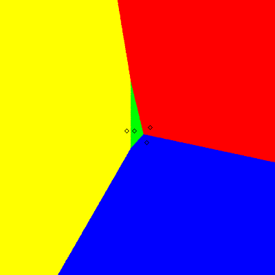 Condorcet