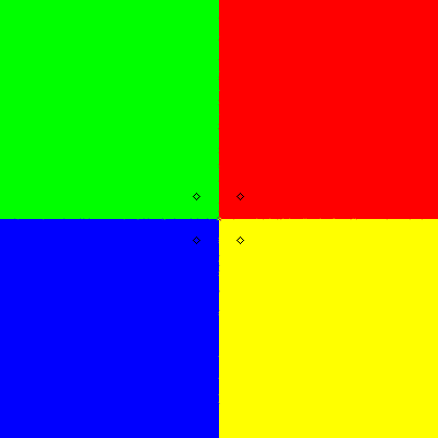 IRNR