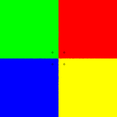 Max