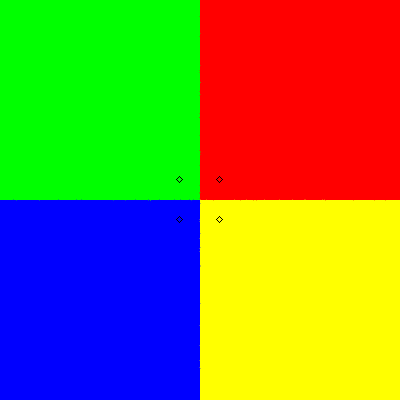 MaximizedRatings